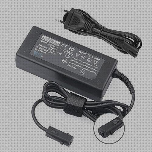 ¿Dónde poder comprar adaptadores adaptador ortopedico de espalda para sofa?
