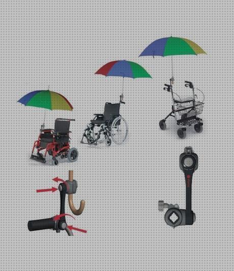 Los 22 Mejores Adaptadores Para Sujetar Los Cuellos Sillas De Ruedas