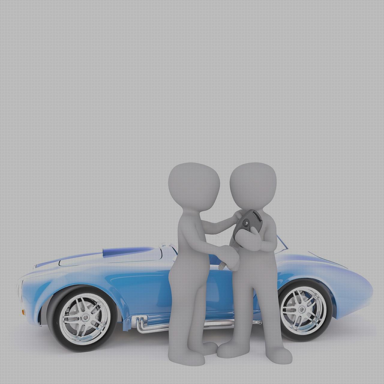 Review de adquisición de material ortopédico