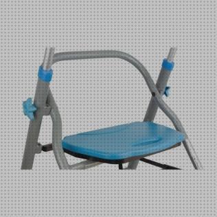 Las mejores marcas de agarradores agarrador andador ergonomico aluminio
