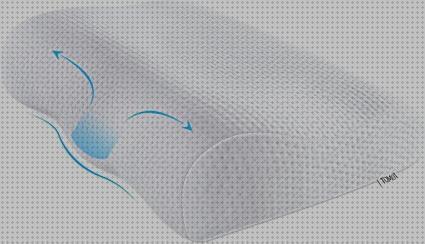 Las mejores marcas de almohada cervical fisioterapia almohadas almohada cervical 13 cm