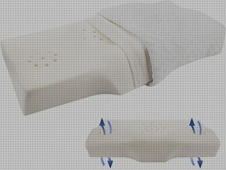 Las mejores coisum almohada cervical coisum para la espalda