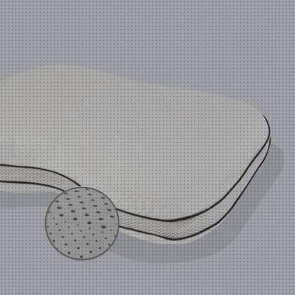 Review de almohada cervical ingravity 4 en 1