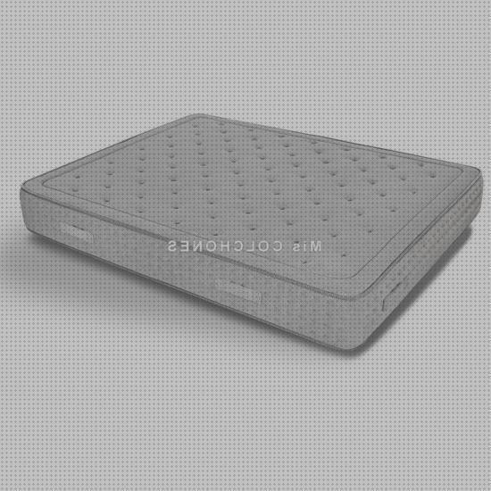 Las 23 Mejores almohadas cervicales terxy