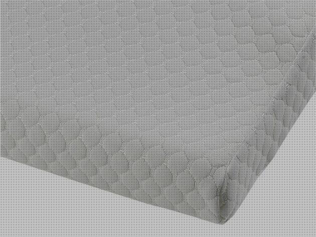 Las mejores pikolin almohada cervical viscoelastica pikolin precio