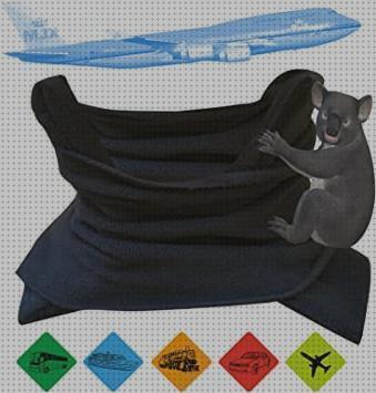 Opiniones de viscoelasticos almohadas almohada cervical viscoelastica viaje