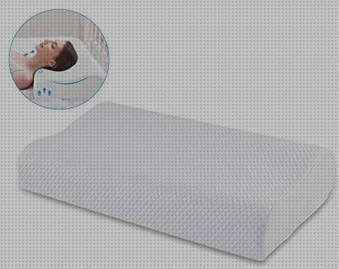 Review de almohada viscoelastica cervical pequeña