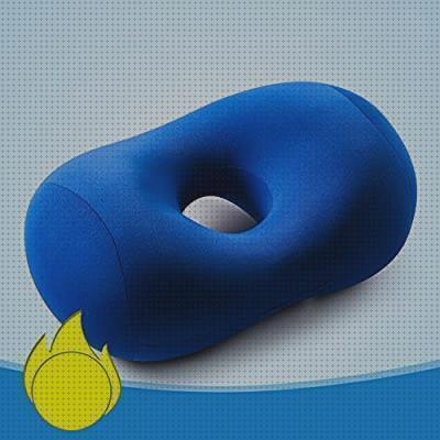 ¿Dónde poder comprar manos almohada cervical con manos?