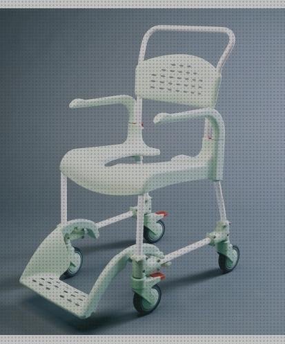 Opiniones de los 12 mejores Alquilet Sillas De Ruedas Duchas
