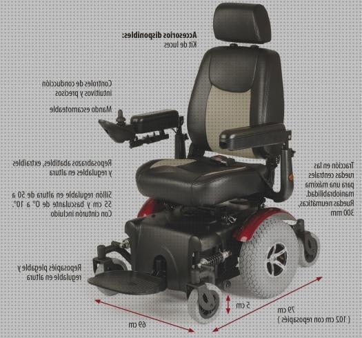 ¿Dónde poder comprar amplitudes ruedas amplitud asiento silla de ruedas?