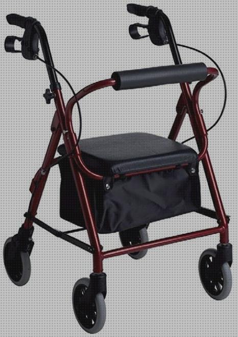 Review de andador ad185 repuestos