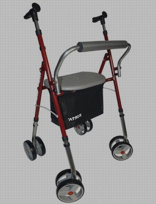 ¿Dónde poder comprar andador silla forta andador adulto forta koala giro?