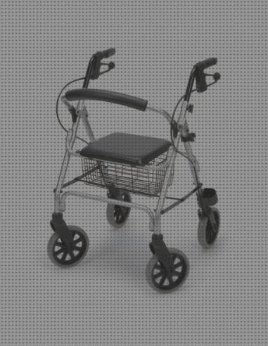 Review de andador aluminio ergo ad 150