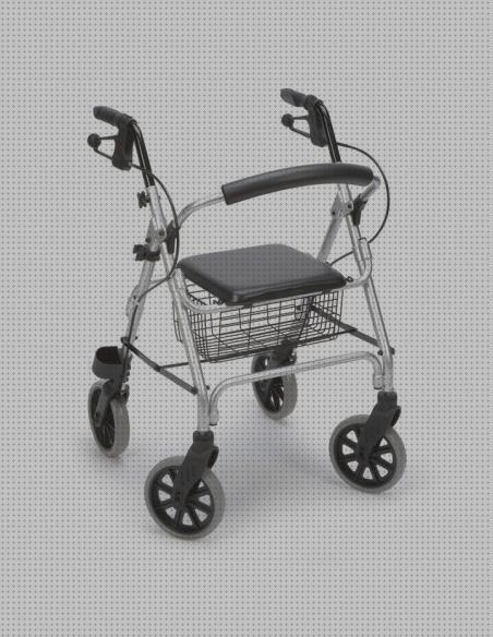 Opiniones de andador ergo omron m6 it comfort toma presión digital de brazo omron hem 7120 andador aluminio ergo ad 150