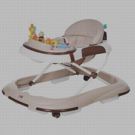Las mejores andador ortopedia plus andador basic plus ms