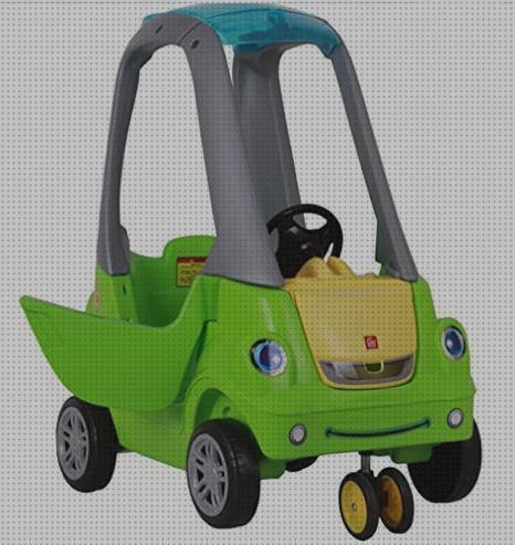 ¿Dónde poder comprar bebes andadores andador bebé casa pequeña?