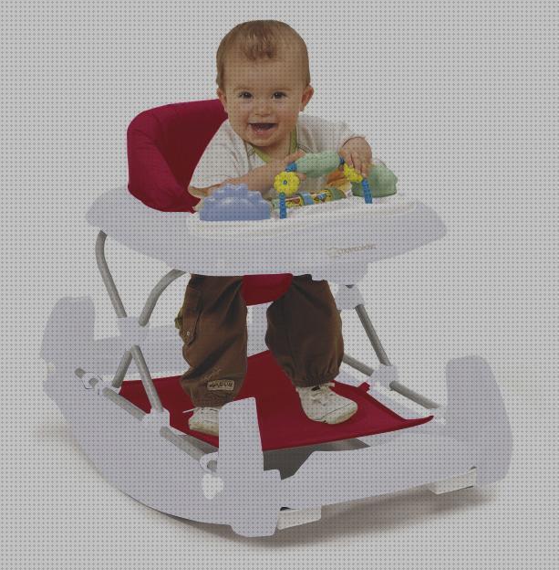 ¿Dónde poder comprar confort andador bebe confort balancelle?