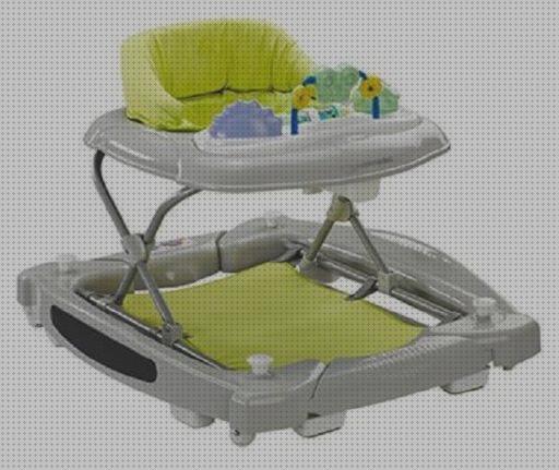 Los 22 Mejores Andadores Para Bebes Confort Balancelle