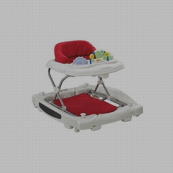 Review de andador bebe confort balancelle