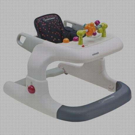 ¿Dónde poder comprar andador bebe confort andador bebe confort kamino?