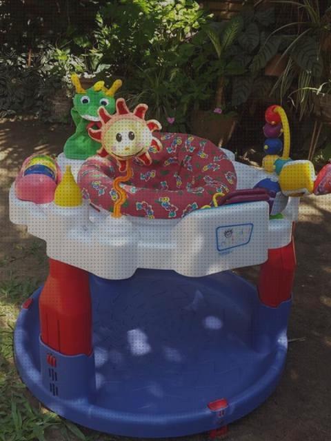 Review de andador bebe graco