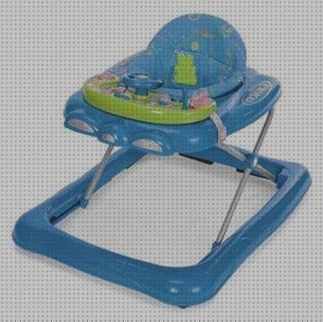 Opiniones de los 30 mejores Andadores Para Bebes Graco