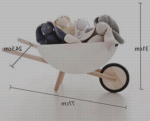 ¿Dónde poder comprar maderas bebes andadores andador bebe madera blanco?