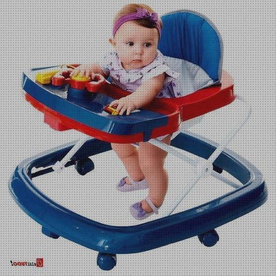 Opiniones de los 11 mejores Andadores Bebés Tiburon