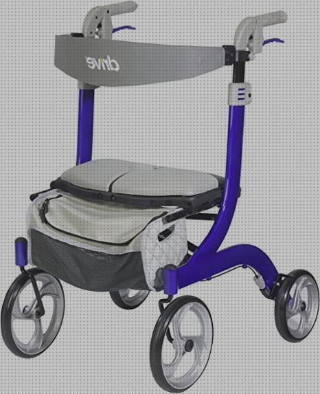 Opiniones de los 36 mejores Andadores Para Bebes Recomendamos
