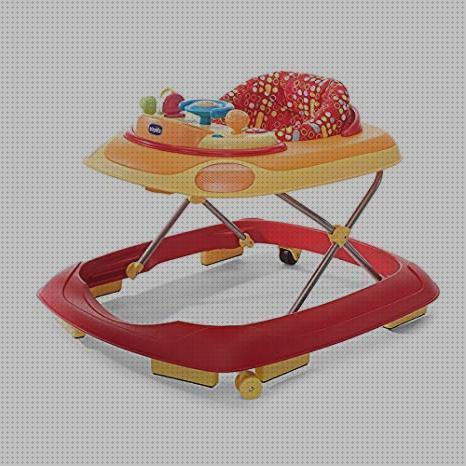 ¿Dónde poder comprar chicco andador chicco tren?