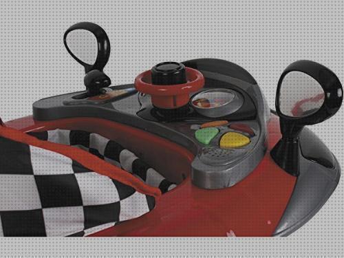 Review de andador coche deportivo bebe