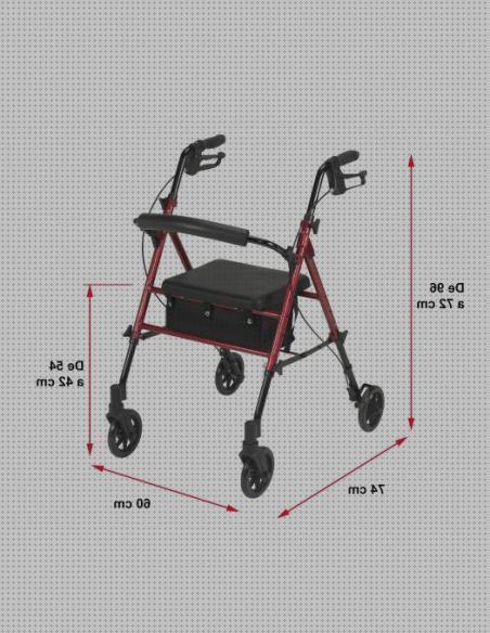 Review de andador con asiento regulable en altura