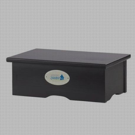 ¿Dónde poder comprar andador con banquito?