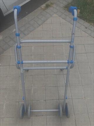 Review de andador con banquito