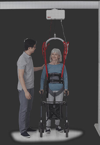 Las mejores marcas de andador con rieles al techo