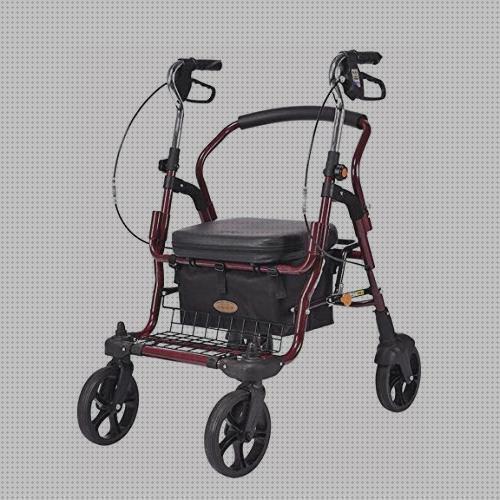 Las mejores 50cm andador de 50cm de ancho con freno