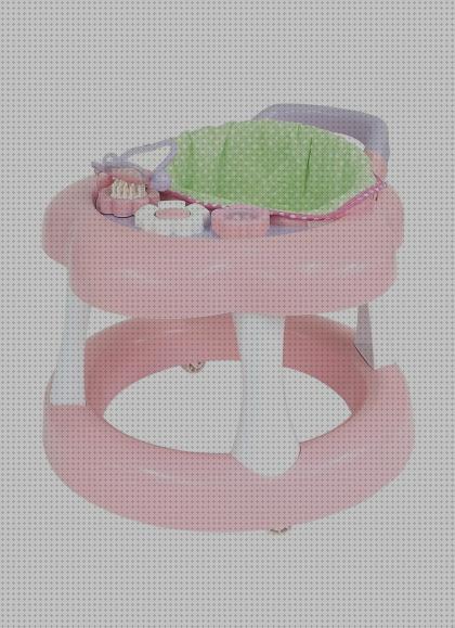 ¿Dónde poder comprar muñecos andador de juguete para muñecos?