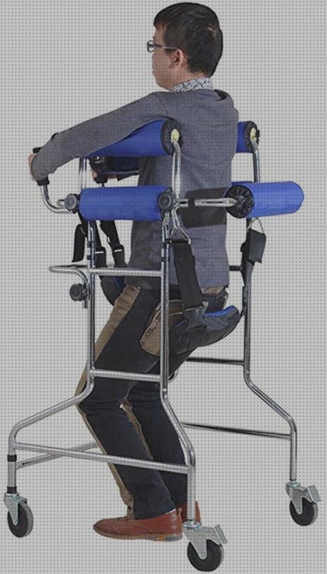 Review de andador electrico para rehabilitacion