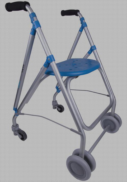 Opiniones de forta andador exterior kanguro plus forta