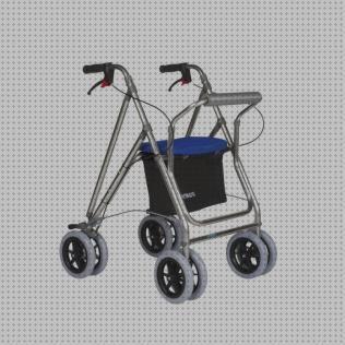 Review de andador forta azul