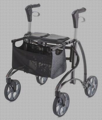 Review de andador frenado inverso