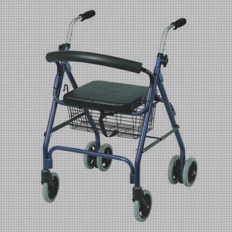 ¿Dónde poder comprar frenos andador frenos por presion opiniones?