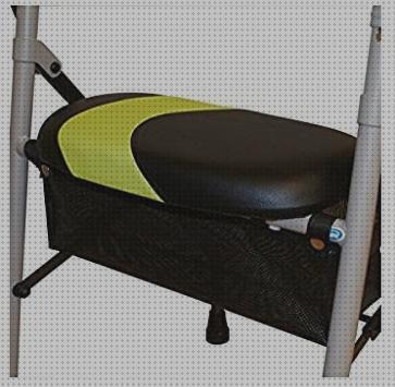 Review de andador invacare actio 2