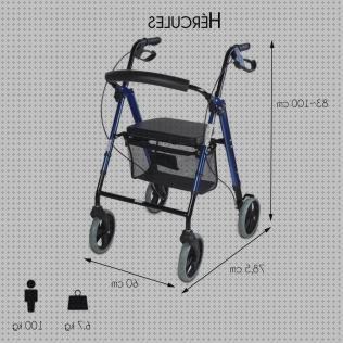 Review de andador mobiclinic hercules