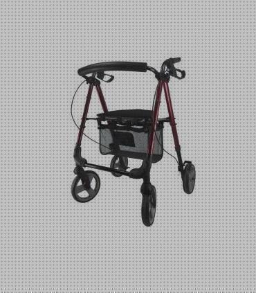 Review de andador movilidad byb rollator