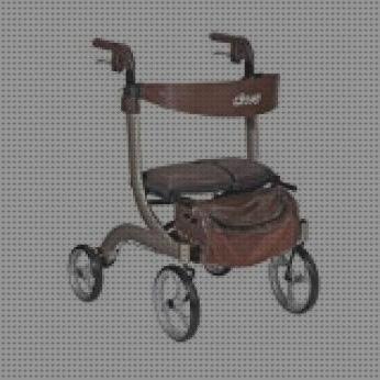 ¿Dónde poder comprar classic andador neo classic?