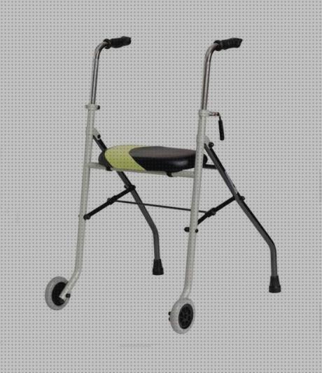 Las mejores classic andador neo classic