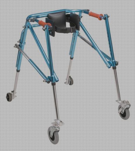Las mejores marcas de drive andador posterior drive