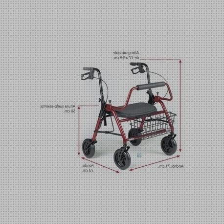 Las mejores marcas de andador ergo omron m6 it comfort toma presión digital de brazo omron hem 7120 andador rolator ergo xl