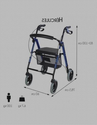 ¿Dónde poder comprar andador rollator silla andador rollator aluminio ancho 50 cm?